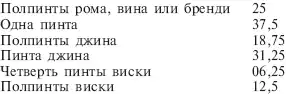 Áàíäû ×èêàãî.
