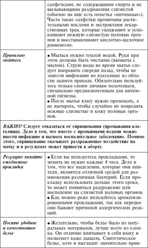 Главная российская книга мамы. Беременность. Роды. Первые годы.