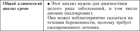 Главная российская книга мамы. Беременность. Роды. Первые годы.