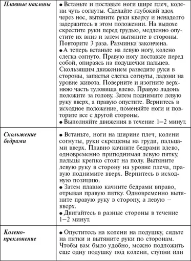 Главная российская книга мамы. Беременность. Роды. Первые годы.