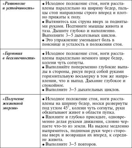 Главная российская книга мамы. Беременность. Роды. Первые годы.