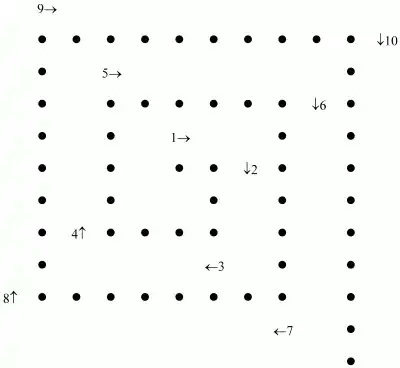 Интеллектуальные марафоны в школе. 5-11 классы.