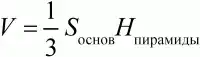 Интеллектуальные марафоны в школе. 5-11 классы.