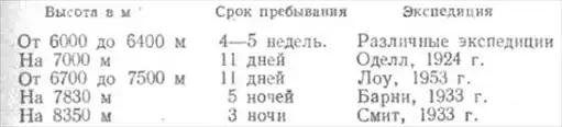 К третьему полюсу.