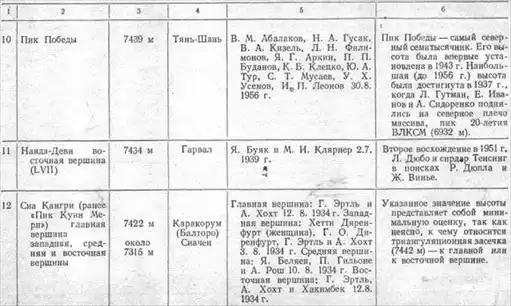 К третьему полюсу.