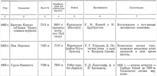 К третьему полюсу.