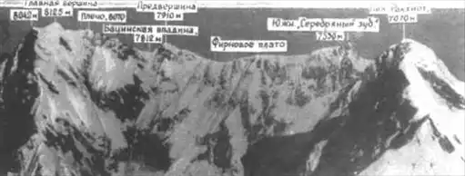 К третьему полюсу.