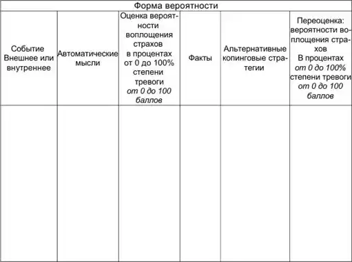 Как победить стресс и депрессию.