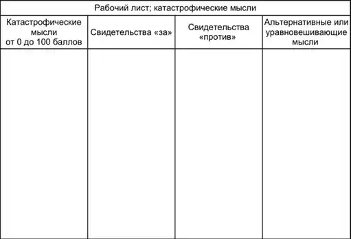 Как победить стресс и депрессию.