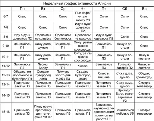 Как победить стресс и депрессию.