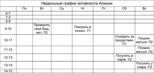 Как победить стресс и депрессию.