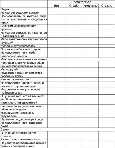 Как победить стресс и депрессию.