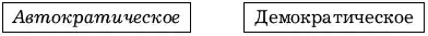 ��������: ����������� ��� ���������...