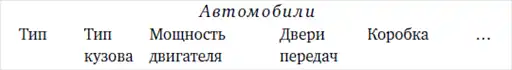 Кто в армии служил...