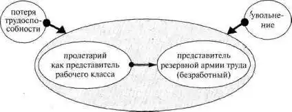 Лабиринты мышления или учеными не рождаются.