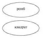 Лабиринты мышления или учеными не рождаются.
