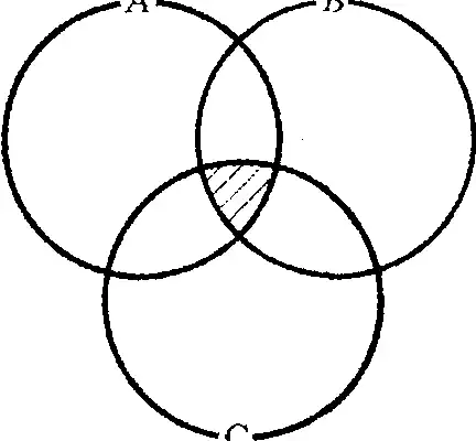 Ëîãèêà äëÿ þðèñòîâ: Ó÷åáíèê.