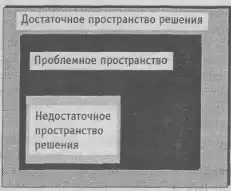 ������������� � ������� ���.