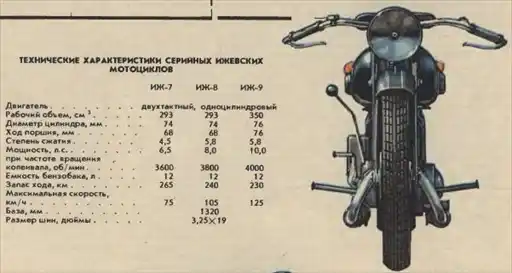 ���������. ������������ ����� ��. 1989.