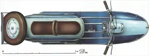 ���������. ������������ ����� ��. 1999.