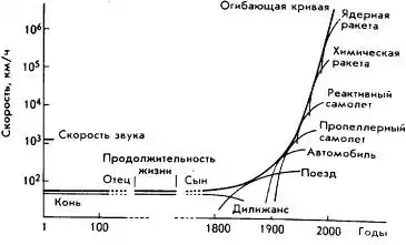 Мозг фирмы.