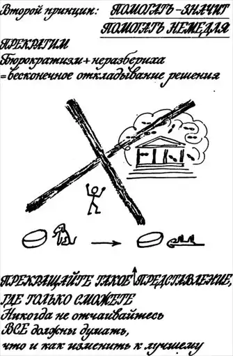 Мозг фирмы.