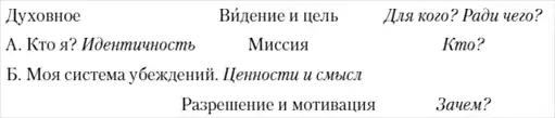 ���-2: ��������� Next.