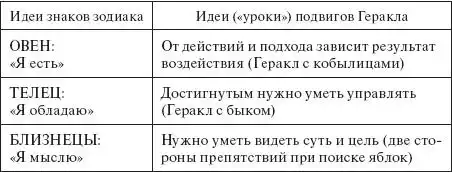 Нострадамус.