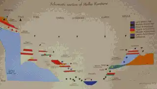 Обитаемый остров Земля.