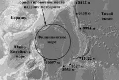 Обитаемый остров Земля.