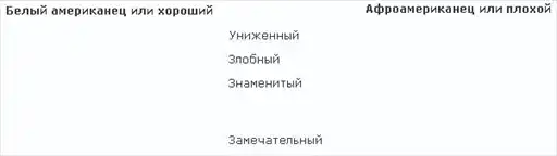 �������� [������ ��� ������].