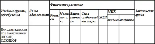 Программа по кудо.