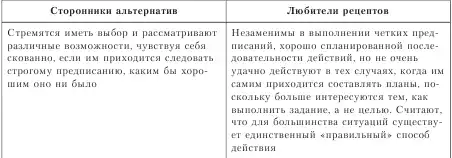 Психотерапия: учебник для вузов.