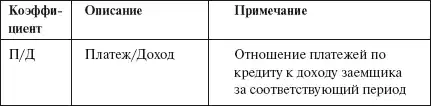 Первая полная энциклопедия ЖКХ.