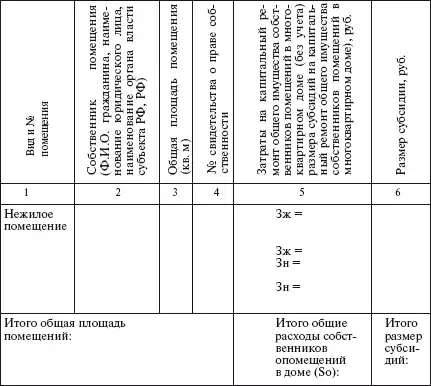 Первая полная энциклопедия ЖКХ.