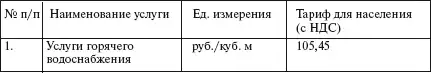 Первая полная энциклопедия ЖКХ.