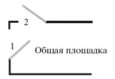 Первая полная энциклопедия ЖКХ.