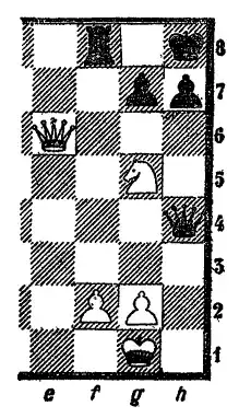 Шахматы - Интересная игра.