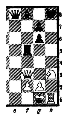 Шахматы - Интересная игра.