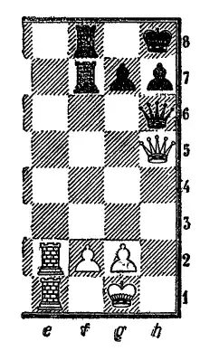 Шахматы - Интересная игра.