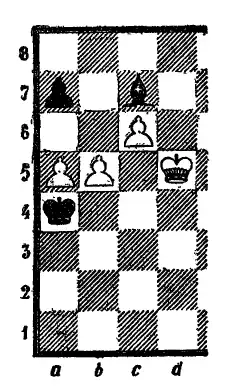 Шахматы - Интересная игра.