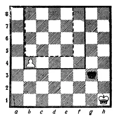 Шахматы - Интересная игра.