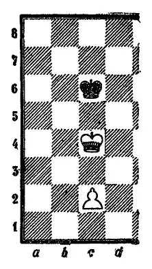Шахматы - Интересная игра.