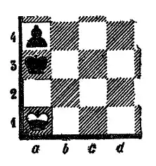 Шахматы - Интересная игра.