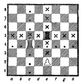 Шахматы - Интересная игра.