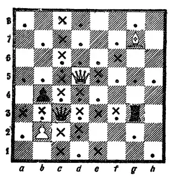 Шахматы - Интересная игра.