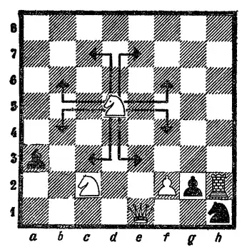 Шахматы - Интересная игра.