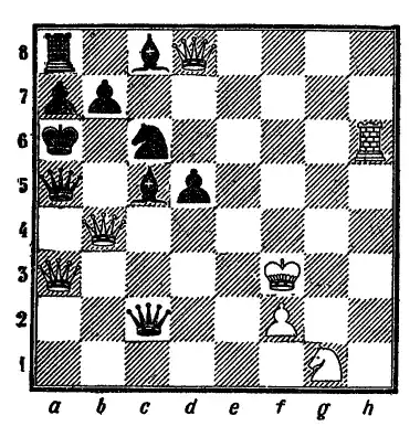 Шахматы - Интересная игра.
