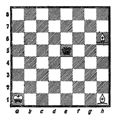 Шахматы - Интересная игра.
