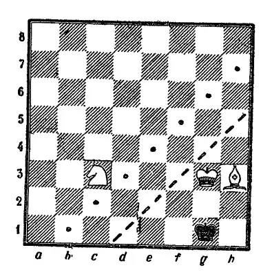 Шахматы - Интересная игра.